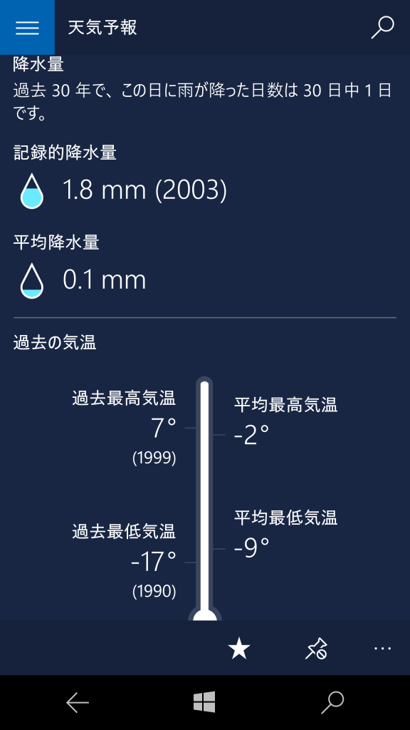 Lumia950の天気アプリ